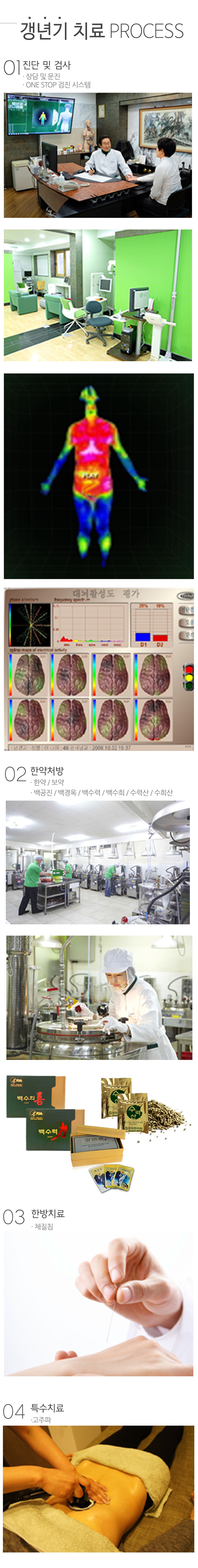 한국한의원, 한국한의원 갱년기 클리닉, 갱년기 우울증, 불면, 열증