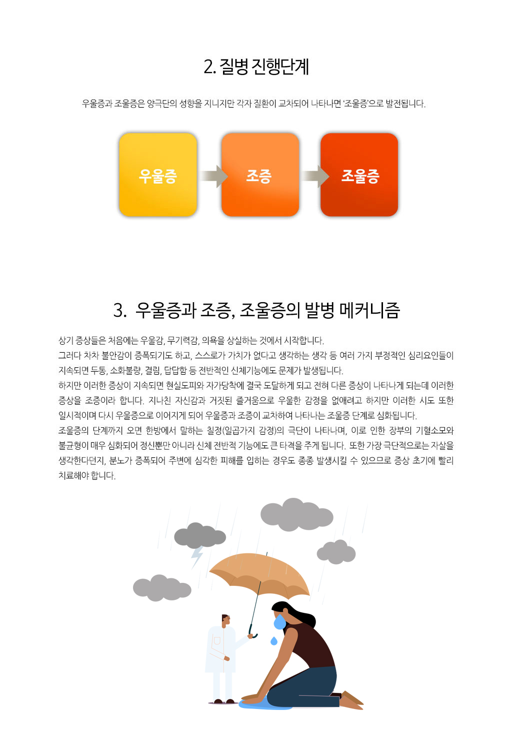 한국한의원, 한국한의원 우을증 클리닉, 우울증 진행단계, 우울증, 조증, 조울증, 발병 원리