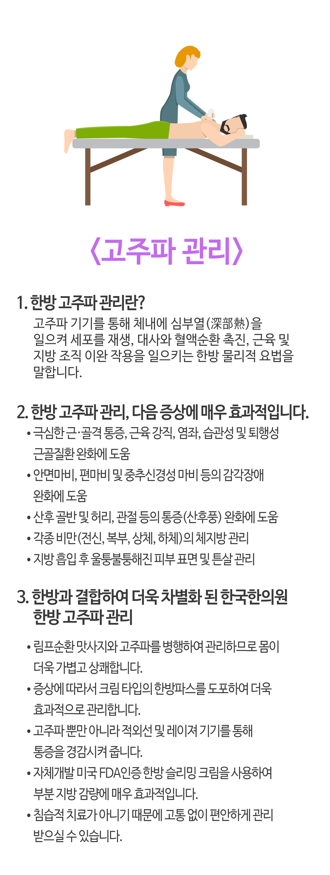 한국한의원, 한국한의원 고주파관리, 고주파