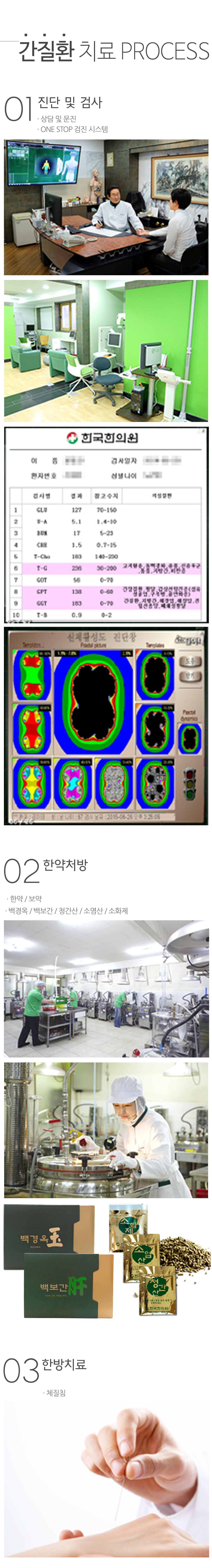 한국한의원, 한국한의원 간장 클리닉, 지방간, 간염, 간경화