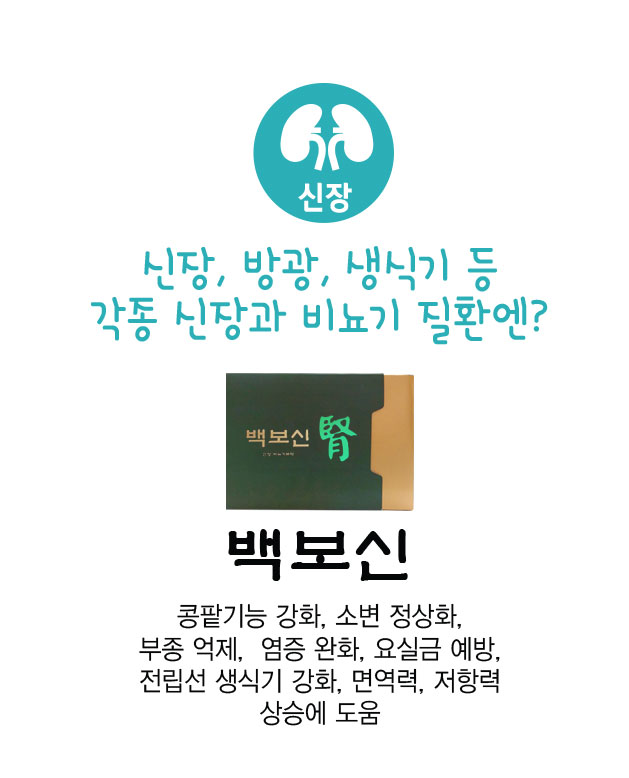 한국한의원, 백오장, 오장, 백보폐,백보위,백보신,백보심,백보간